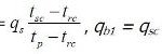 Формула (ст. 24)