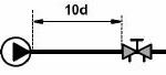 Прямые участки трубопровода спереди и после балансировочного клапана — 2 (стр.50)