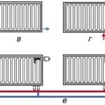 Схемы присоединения радиаторов к системе водяного отопления в г