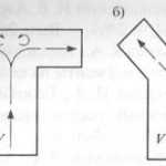 Тройник параллельного соединения вентиляторов