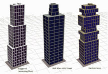 Виды форм зданий